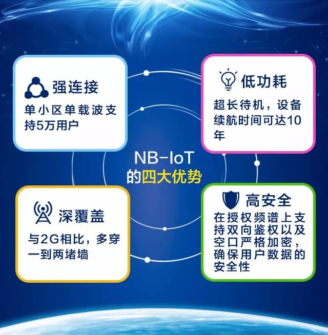 1516768280356125.jpg NB四大優(yōu)勢.jpg